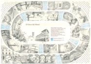 Gioco dei musei Gioco dei musei
